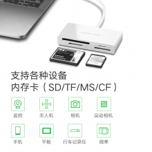 绿联 Type-C多功能合一4.0高速读卡器USB-C 支持SD/TF/CF/MS相机手机内存卡 4.0读卡器