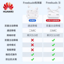 【华为原装】真无线蓝牙耳机跑步运动降噪双耳入耳式安卓苹果荣耀小米oppovivo通用FreeBuds Freebuds 3i 升级降噪版-碳晶黑