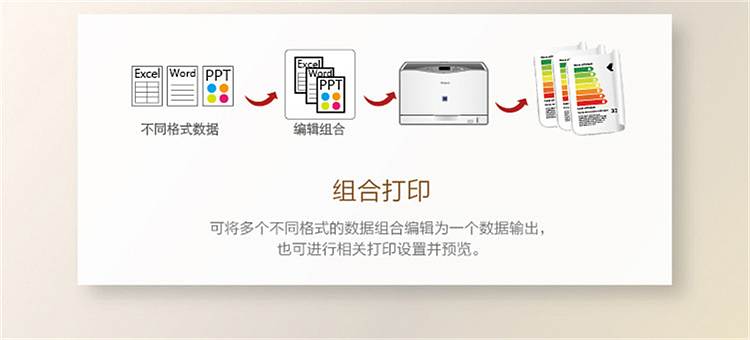 佳能LBP9100CDN打印机使用哪种类型的墨盒？