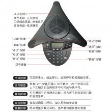 宝利通Polycom商务电话机SoundStation 2标准型 360度麦克风