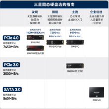 三星（SAMSUNG）2TB SSD固态硬盘 M.2接口(NVMe协议PCIe 4.0 x4) 990 PRO With Heatsink散热片版 台式机 PS5