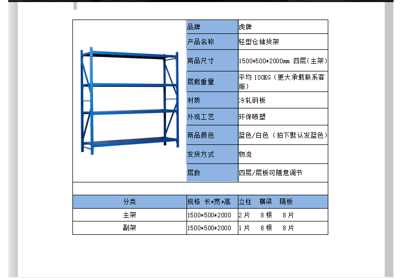 虎牌货架1.5米仓储超市家用置物架仓库展示四层架储物架轻型
