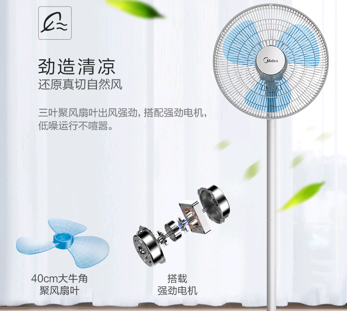 美的（Midea）电风扇家用风扇美的落地扇三叶大风量家用风扇台立两用落地低噪扇易拆洗风扇 SAB40A