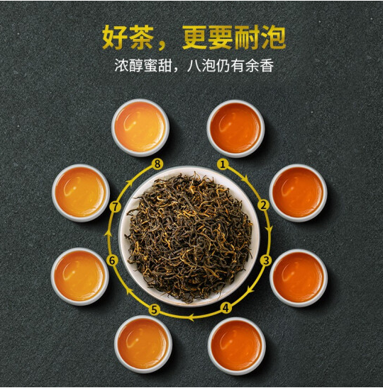 金骏眉特级红茶蜜香型 茶叶新茶武夷山特级黄芽金俊眉礼盒装罐装250g 【金罐品质】特级精装金骏眉（250g） 