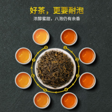 金骏眉特级红茶蜜香型 茶叶新茶武夷山特级黄芽金俊眉礼盒装罐装250g 【金罐品质】特级精装金骏眉（250g） 
