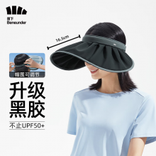 蕉下（beneunder）防晒帽遮阳帽女帽子太阳帽防晒帽防紫外线纭际贝壳帽黑胶漫暮黑