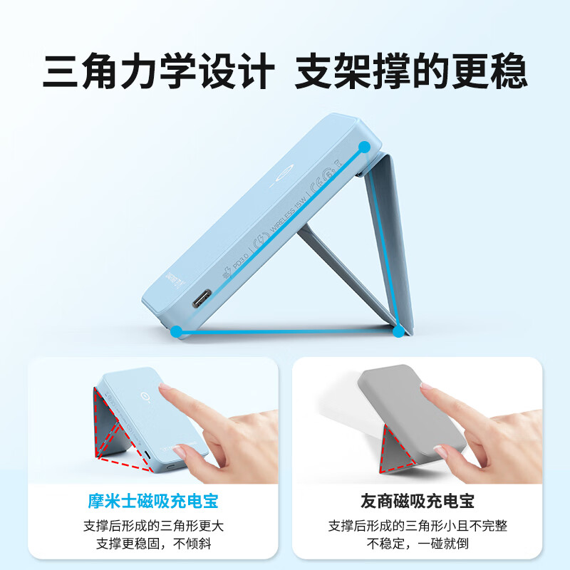 摩米士MOMAX磁吸无线充电宝带支架PD20W快充移动电源MagSafe外接电池适用苹果iPhone14/13/12promax等紫色