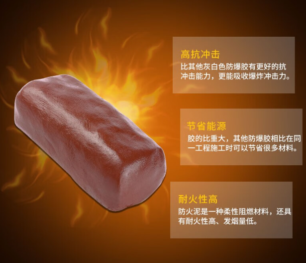 防火泥 1公斤