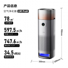 美的（Midea）家电国家补贴甲醛数显空气净化器加湿器一体机宠物浮毛净化器去除甲流KJ650F-LM1 ProH