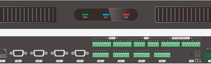 中控主机 EMT-PM8B