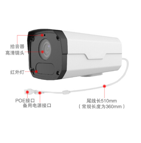 unv宇视摄像头IPC233L-IR5