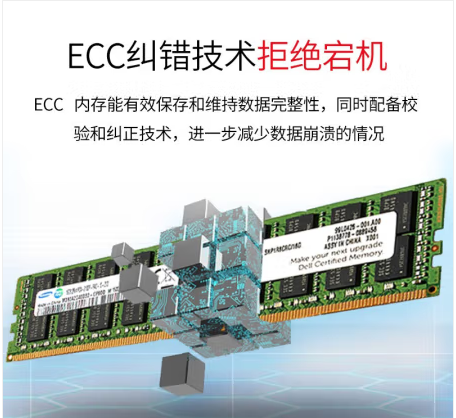 内存条M386AAG40AM3-CWE 3200 128G DDR4