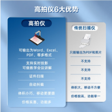 得力(deli)扫描仪 1600万像素高拍仪15160