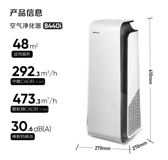 布鲁雅尔（Blueair）空气净化器 8440i 