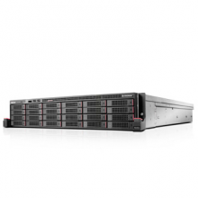 ThinkServer RD650