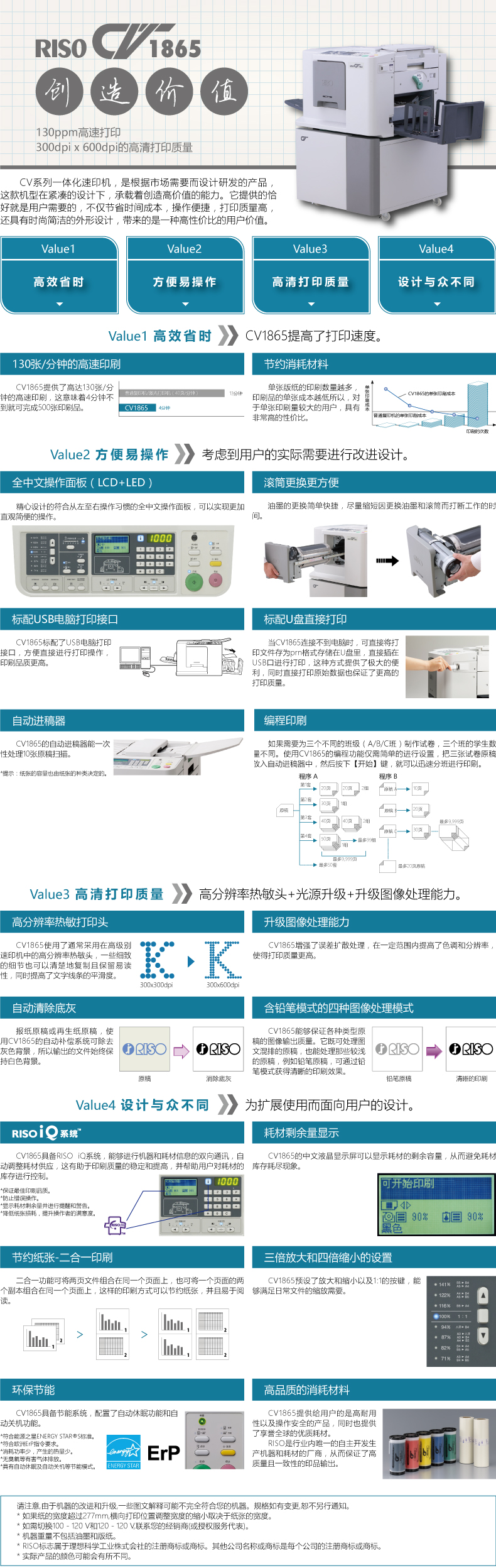 riso 理想riso cv1865 每分钟130张一体化速印机