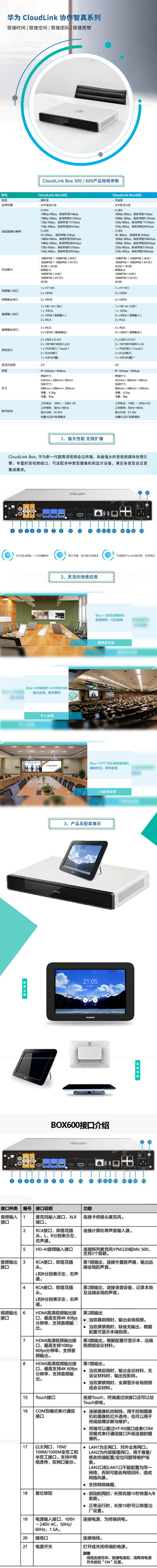 华为(huawei)box600 高清视频会议终端设备 box600-1080p-30 30帧